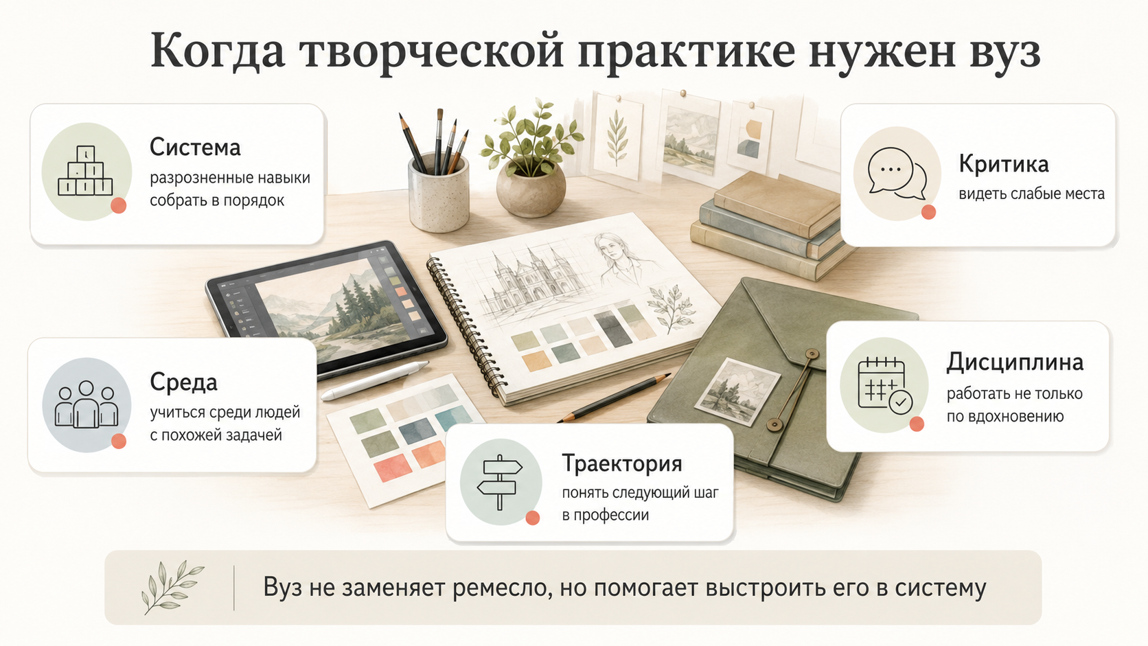 Когда творческой практике нужен вуз